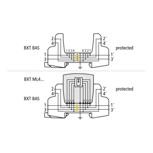 DEHN Basisteil f.Blitzductor XT Ex BXT BAS