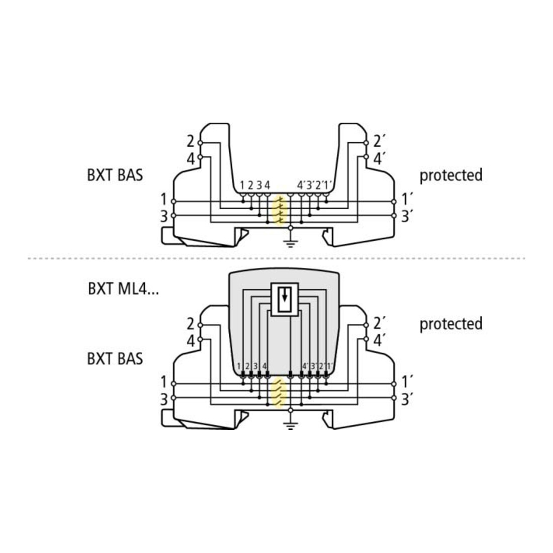 DEHN Basisteil pour Blitzductor XT BXT BAS