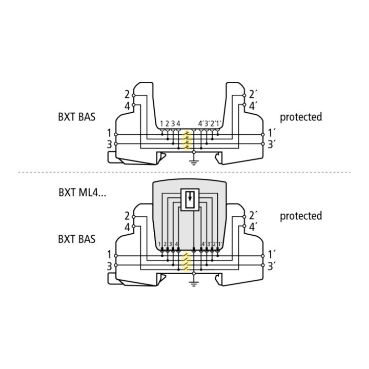 DEHN Basisteil pour Blitzductor XT BXT BAS