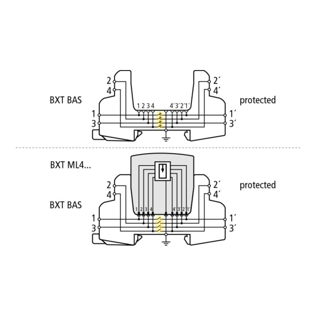 DEHN Basisteil pour Blitzductor XT BXT BAS