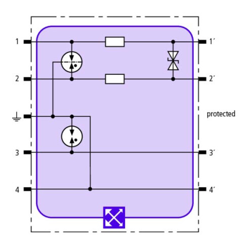 DEHN Kombi-Ableiter-Modul Blitzductor XT BXT ML2 BD S 24