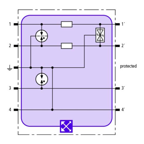 DEHN Kombi-Ableiter-Modul Blitzductor XT BXT ML2 BE HFS 5