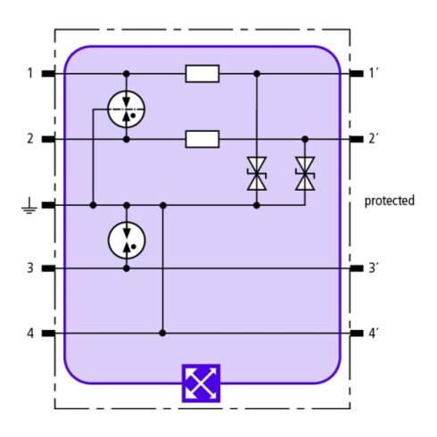 DEHN Kombi-Ableiter-Modul Blitzductor XT BXT ML2 BE S 24