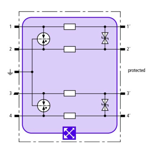 DEHN Kombi-Ableiter-Modul Blitzductor XT BXT ML4 BD 24