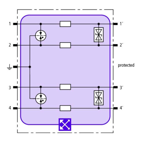 DEHN Kombi-Ableiter-Modul Blitzductor XT BXT ML4 BD HF 5