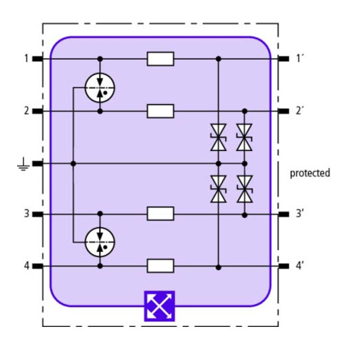 DEHN Kombi-Ableiter-Modul Blitzductor XT BXT ML4 BE 48