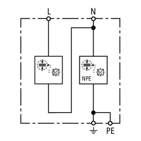 DEHN Kombi-Ableiter TT/TN-Systeme DSH TT 2P 255