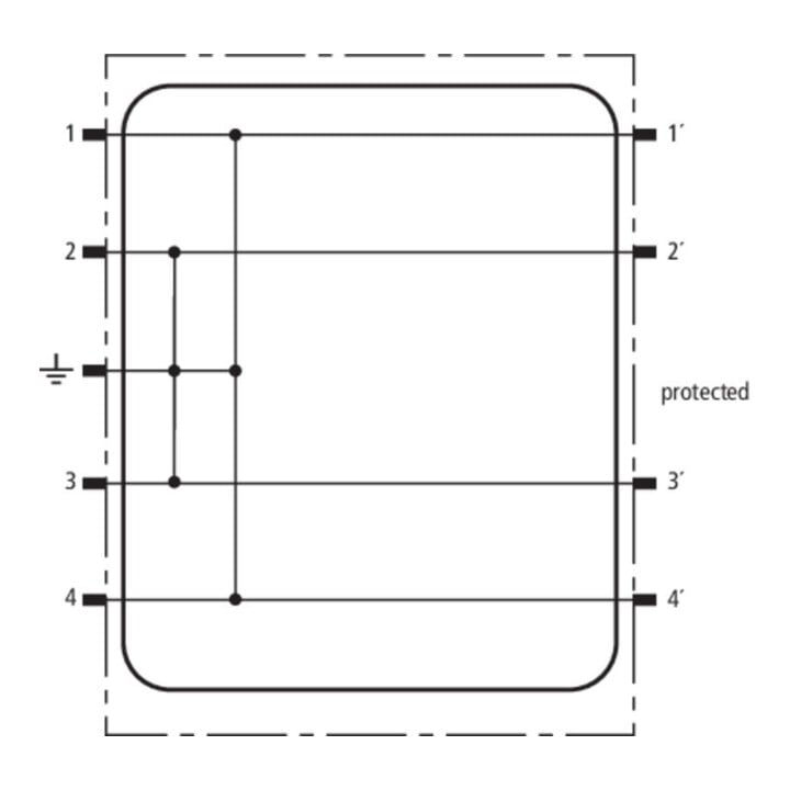 DEHN Module de mise à la terre Blitzductor XT BXT M4 E