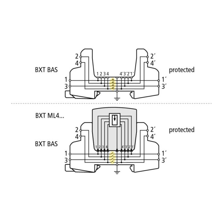 DEHN Partie de base pour Blitzductor XT Ex BXT BAS