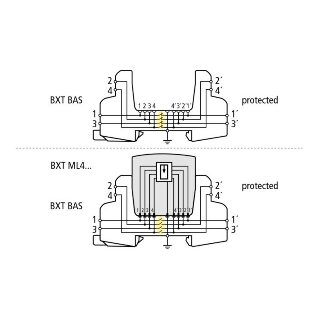 DEHN Partie de base pour Blitzductor XT Ex BXT BAS