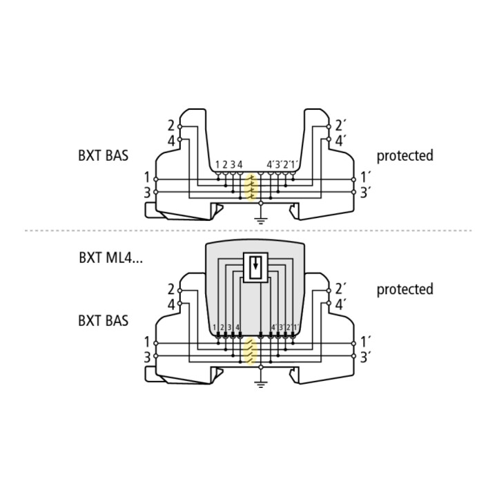 DEHN Partie de base pour Blitzductor XT Ex BXT BAS