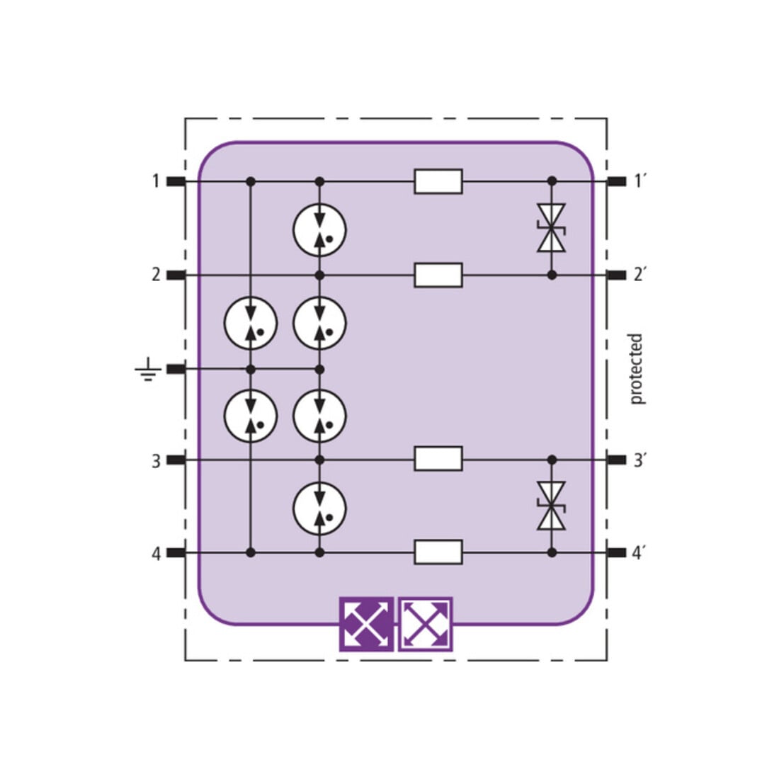 DEHN ÜS-Ableiter-Modul Blitzductor XT Ex BXT ML4 BD 24