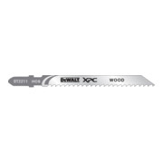 product.name