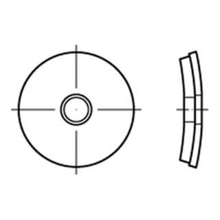 product.name