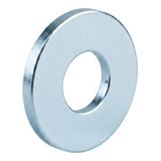 product.name