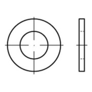 product.name