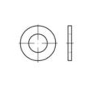 product.name