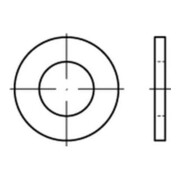 product.name