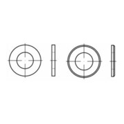 DIN 125-A/ISO 7089 Unterlegscheibe flach ohne Fase, Messing