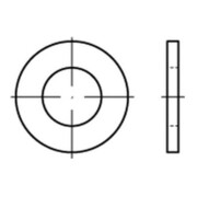 product.name