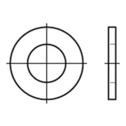 product.name