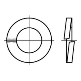 product.name