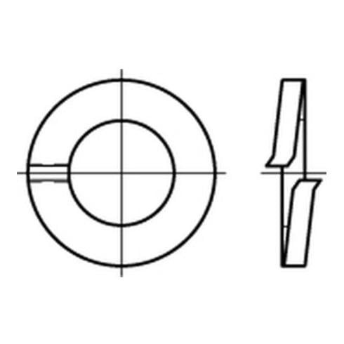 DIN 127 Federring Form A aufgebogen, Edelstahl A4, blank