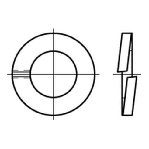 DIN 127 Federst. B 5 galvanisch verzinkt gal Zn K