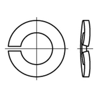 DIN 128 Federring Form A, Federstahl rostfrei 1.4310