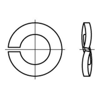 product.name