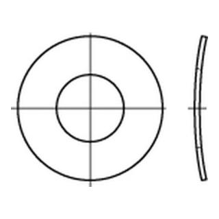 product.name
