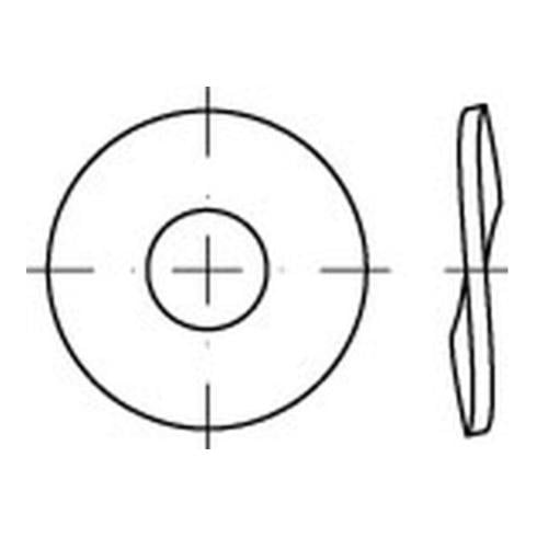 DIN 137, Federscheiben, gewellt Edelstahl A4, Form B, 10mm