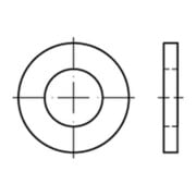 product.name