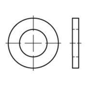 product.name
