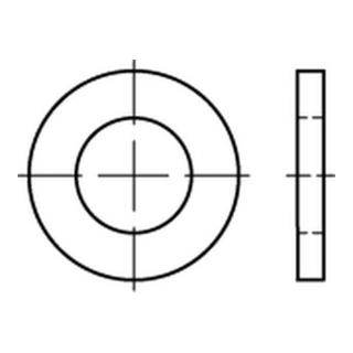 product.name