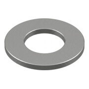 product.name