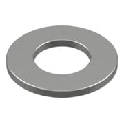 product.name