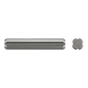 product.name