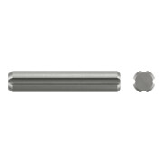 product.name