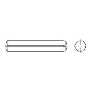 DIN 1473 Zylinderkerbstifte, Stahl, blank