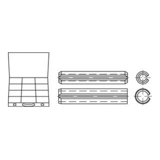 DIN 1481 Sortiment Stahl Spannstifte S