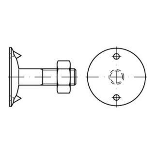 DIN 15237 Tellerschraube mit Mutter, Stahl 3.6, blank