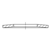 product.name