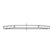 product.name