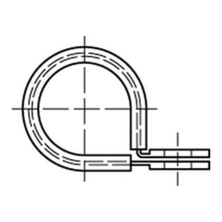 product.name