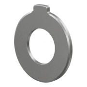 product.name