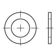 product.name