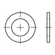 product.name
