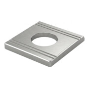 product.name