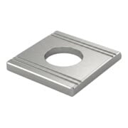 product.name